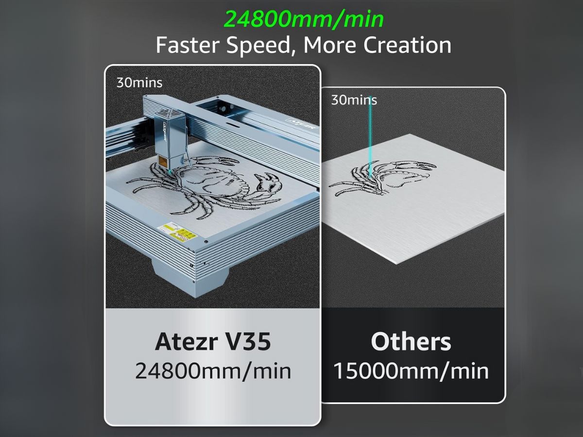 Atezr v35 plus en detalle