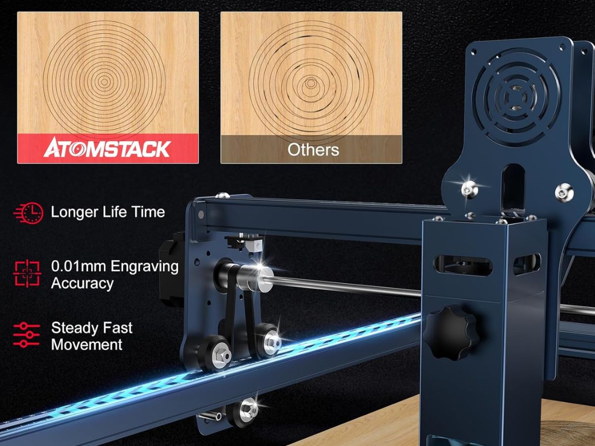 Atomstack a10 pro en detalle