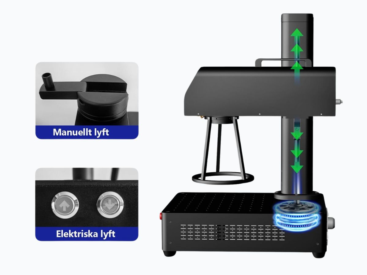 Commarker max 20w en detalle