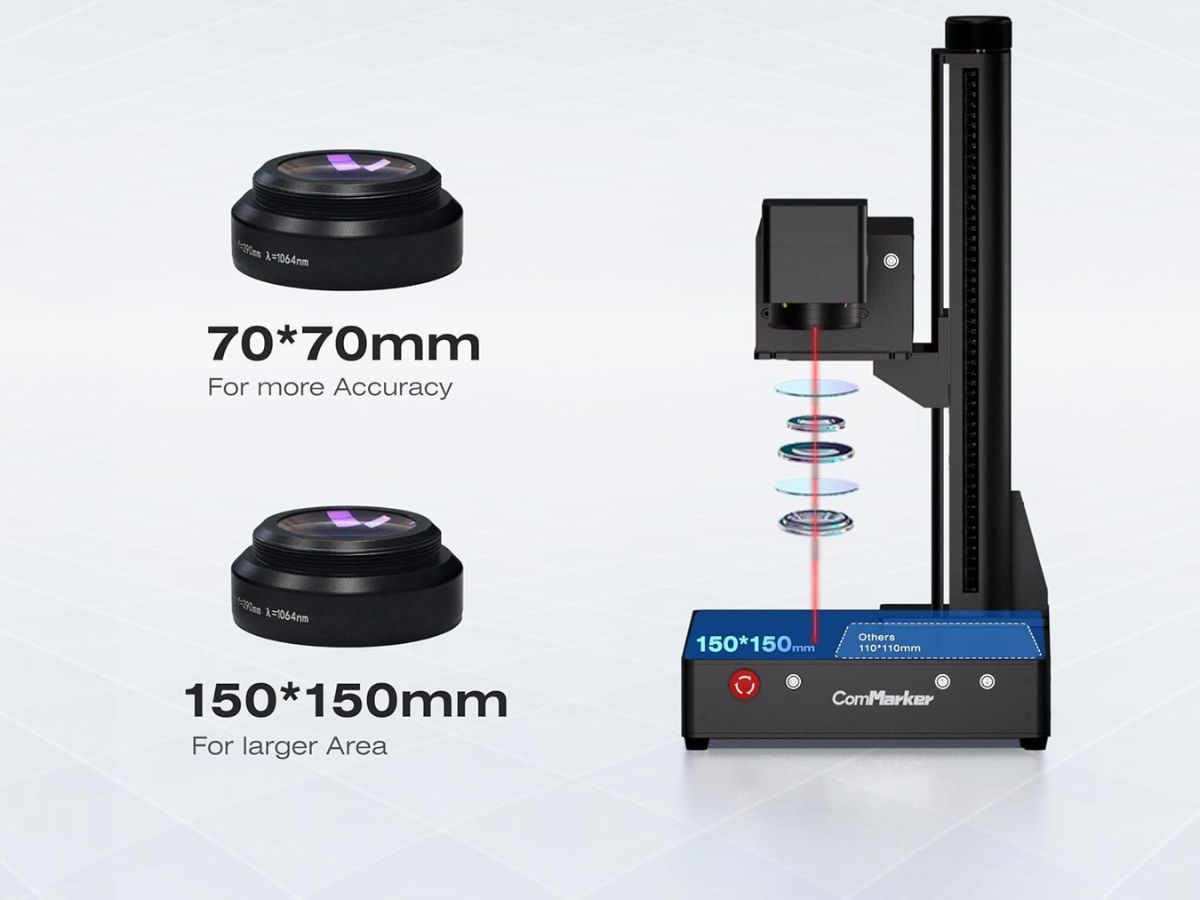 Commarker uv 5w en detalle