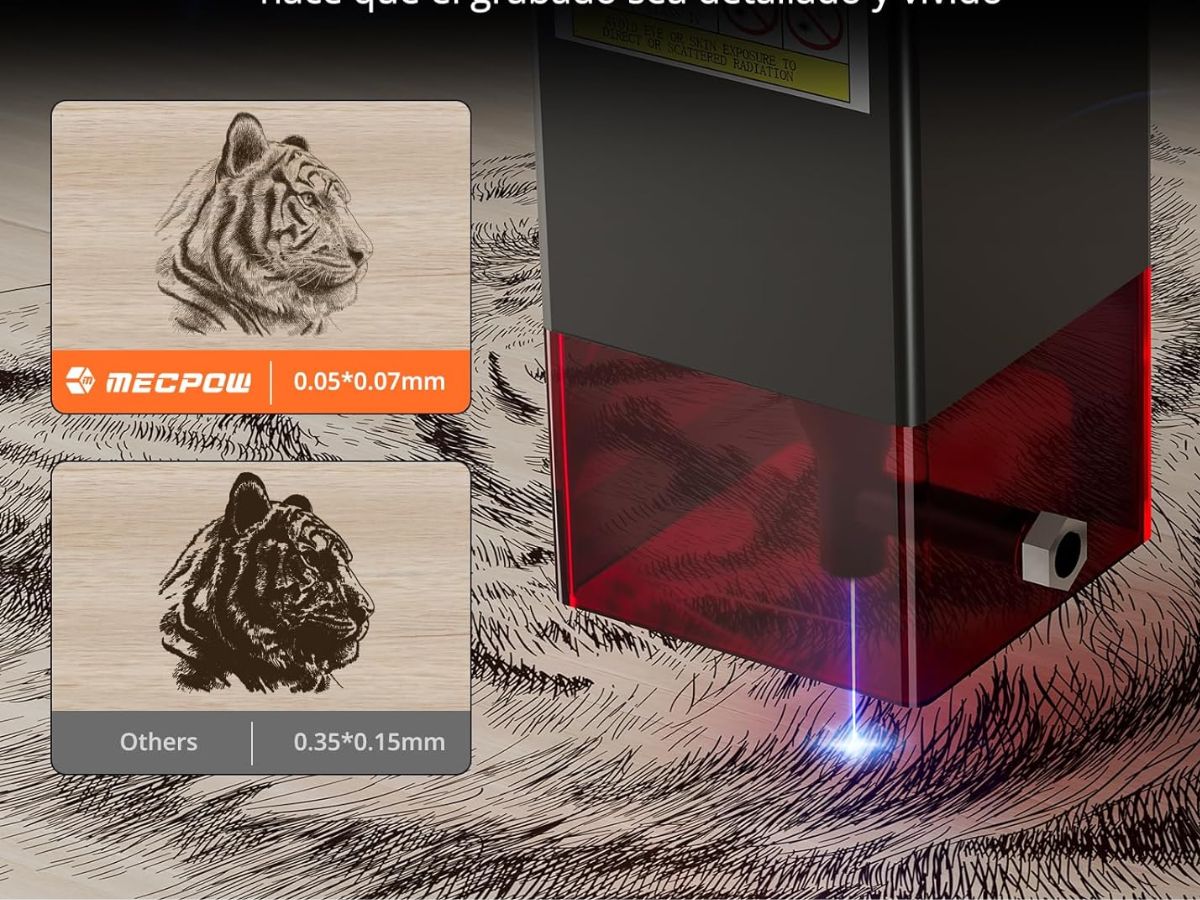 Mecpow x3 en detalle